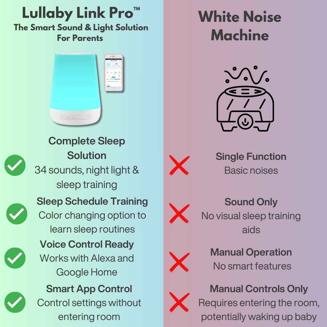 Lullaby Link Pro